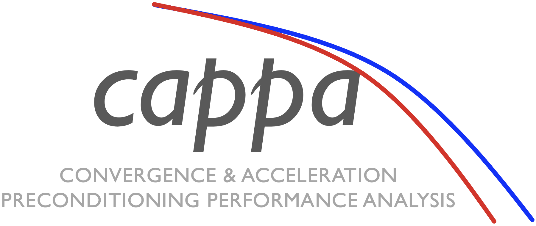 CAPPA Symbol
